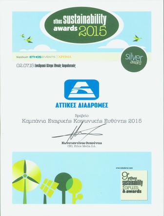 corporate social responsibility sustainability