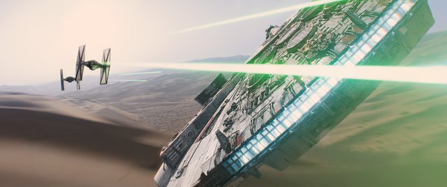 3. Star Wars: The Force Awakens (2015) Εισπράξεις παγκοσμίως: $2,068,223,624 Εισπράξεις πρώτου Σαββατοκύριακου: $247,966,675 Κόστος παραγωγής: $245 εκατομμύρια