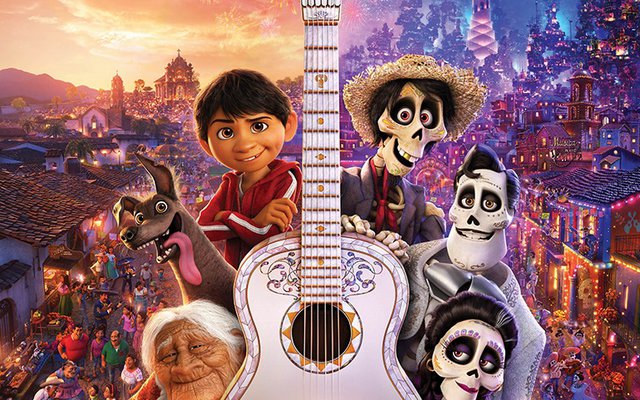Coco