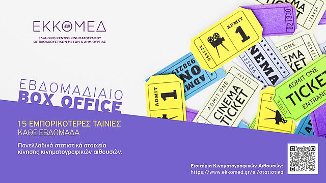 Καθιέρωση εβδομαδιαίας ενημέρωσης για την κινηματογραφική κίνηση (Box Office) από το ΕΚΚΟΜΕΔ