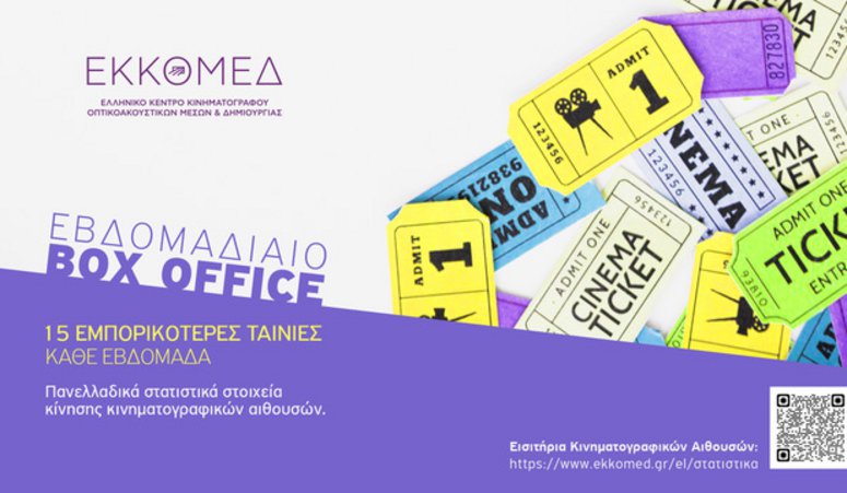 Καθιέρωση εβδομαδιαίας ενημέρωσης για την κινηματογραφική κίνηση (Box Office) από το ΕΚΚΟΜΕΔ