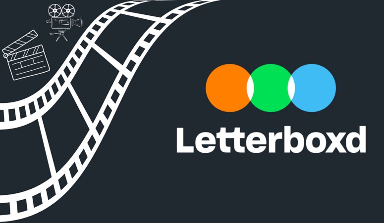 Πωλείται το Letterboxd; Netflix, Sony και Paramount ανάμεσα στους ενδιαφερόμενους αγοραστές